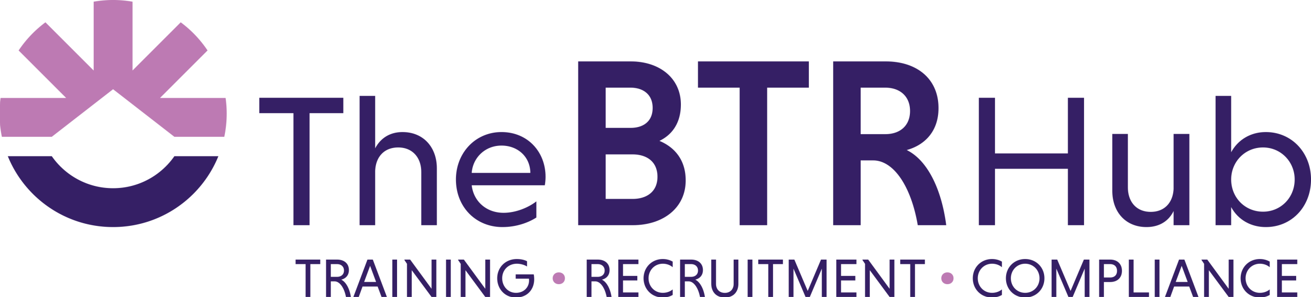 The BTR Hub